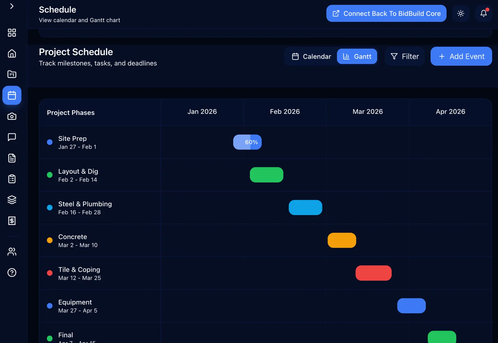 Project Schedule
